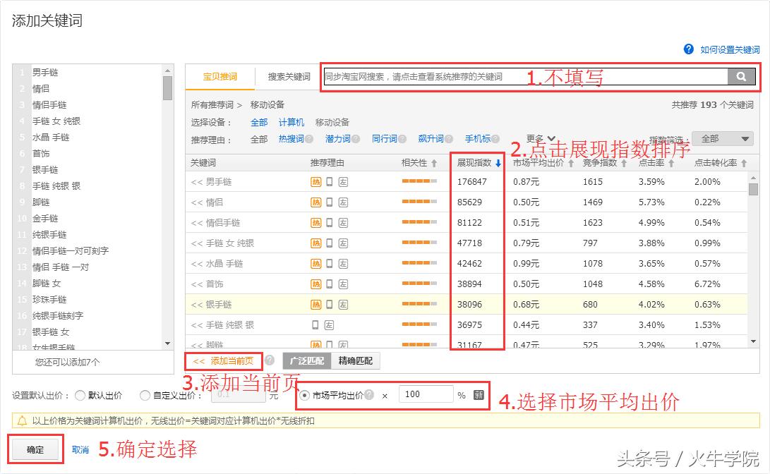 不为人知的直通车店铺推广秘籍,直通车引爆店铺流量
