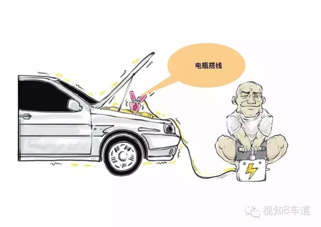 冬季柴油车热车的正确方法,冬天汽车正确热车方式