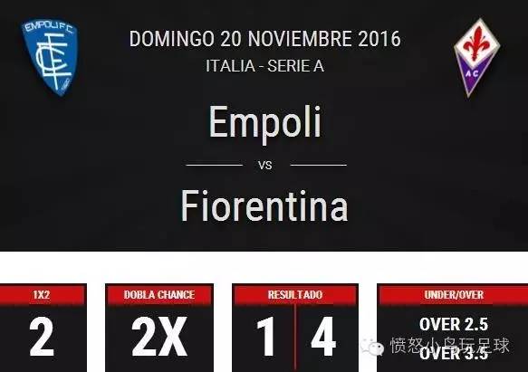 11月1日证券基本面分析,11月19日午间股市分析