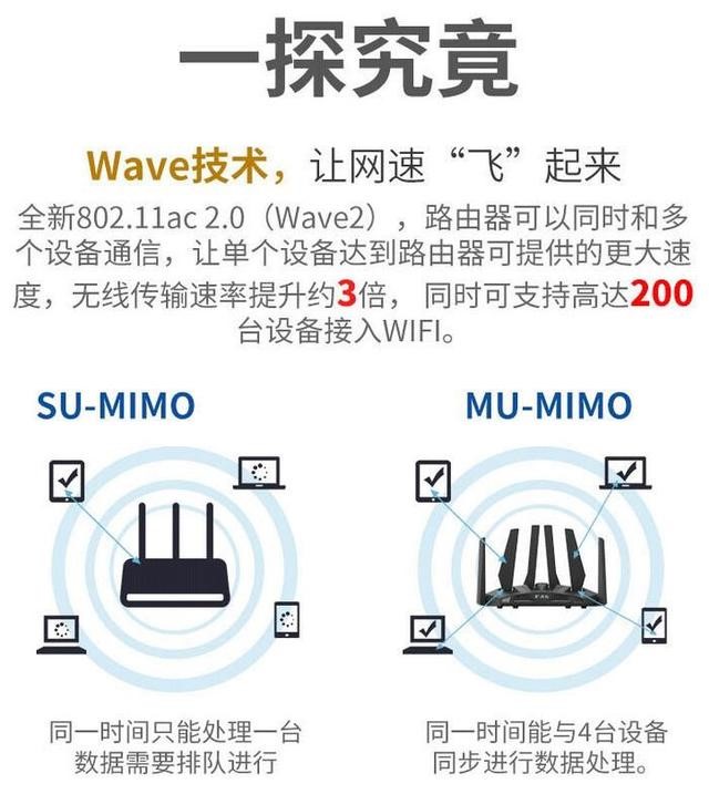 穿墙王大功率双频千兆无线路由器,为什么现在的路由器穿墙都不行了