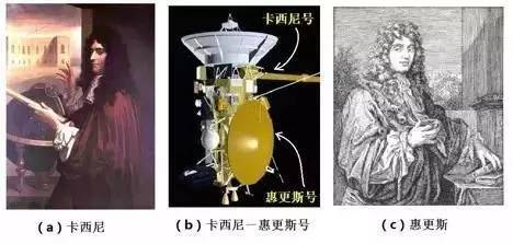 卡西尼号揭秘土星大家庭｜星星背后的物理（十六）