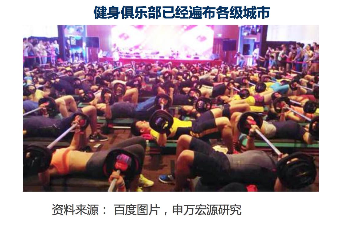 2023年中国健身行业报告,健身行业规模数据2023