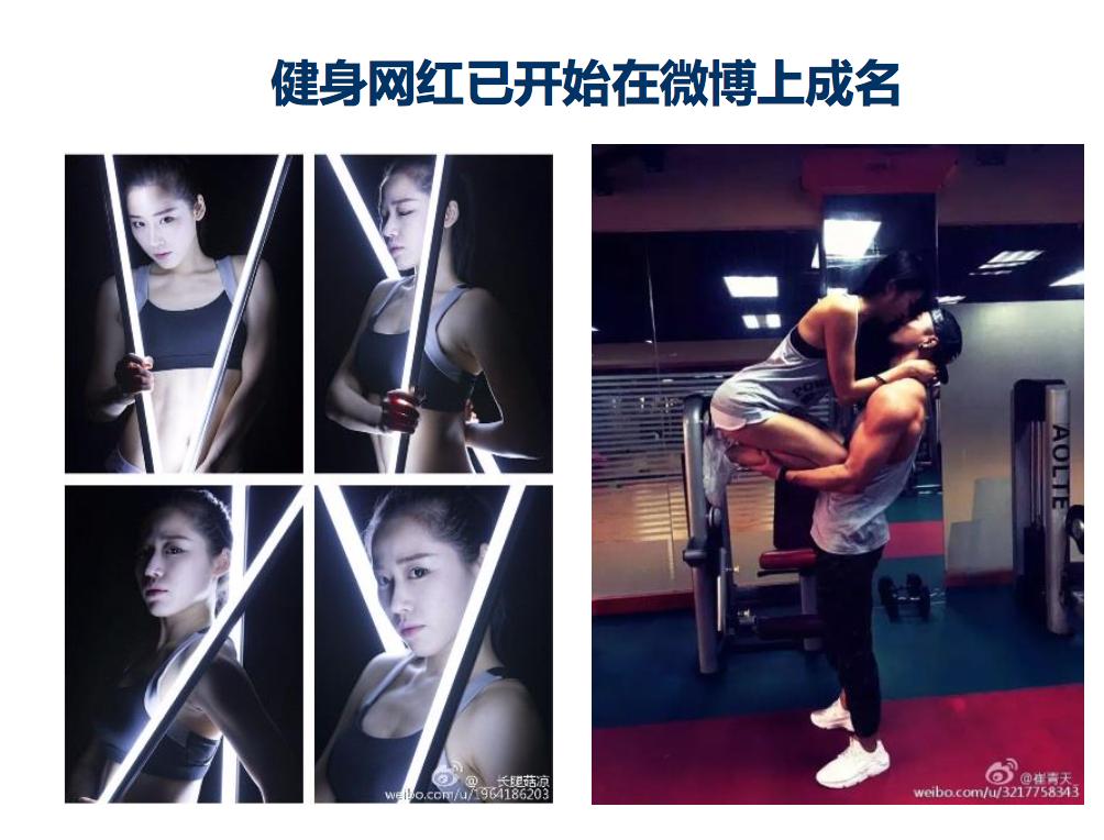 2023年中国健身行业报告,健身行业规模数据2023