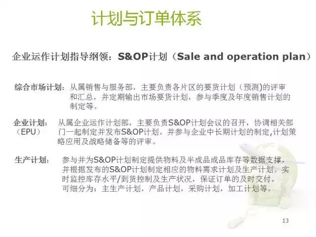华为核心供应链最新信息,供应链创新案例分析
