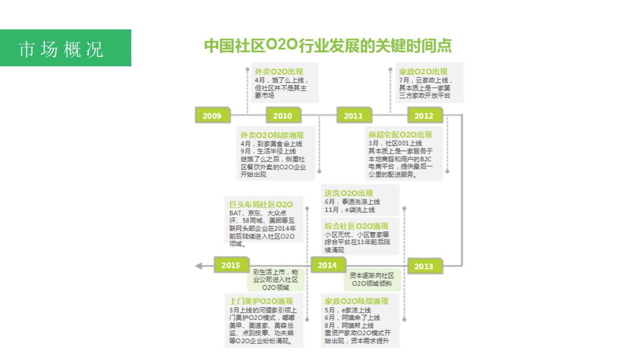 《在家点点产品体验报告》王胖子当年的泡面神器！