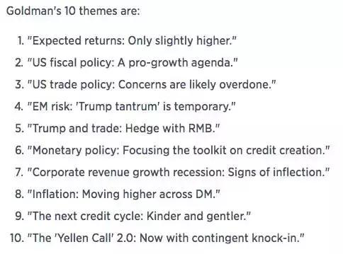 高盛2021十大投资,高盛2020年投资中国