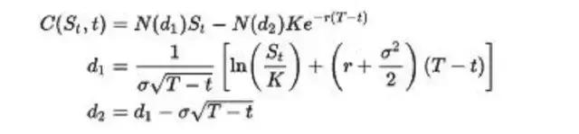 风险小史:BS公式的主要功能是用来鄙视别人吗?