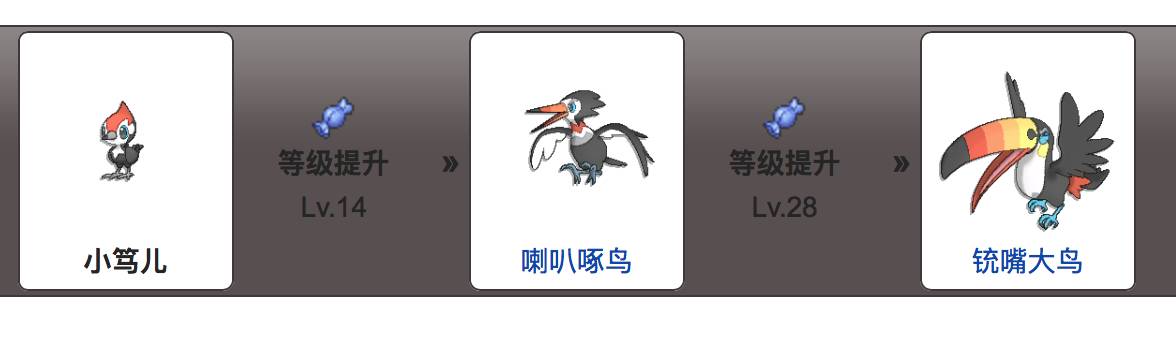 宝可梦日月的游戏攻略,宝可梦究极日月攻略