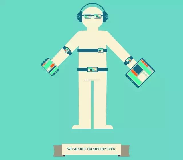 “切蛋糕”怎能缺席？苹果凭全球数亿用户布局智能医疗