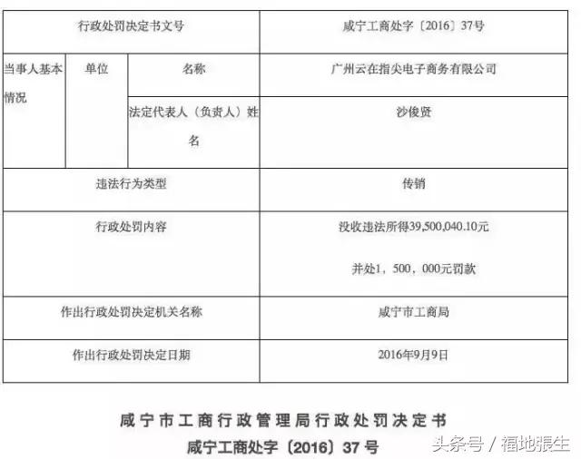 云在指间靠谱吗,云在指间现在怎么样了