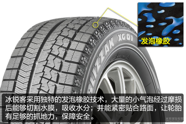 冬天为什么要使用冬季轮胎,国内为什么不强制使用冬季轮胎