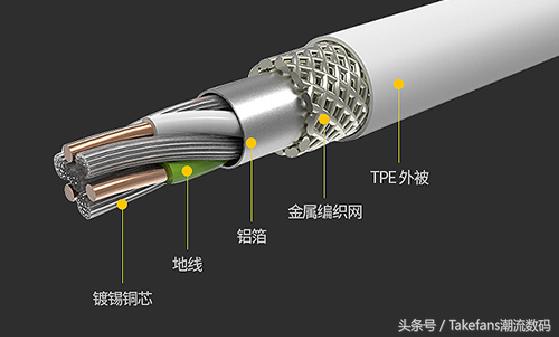 苹果数据线怎么选,苹果数据线怎么选择仅充电
