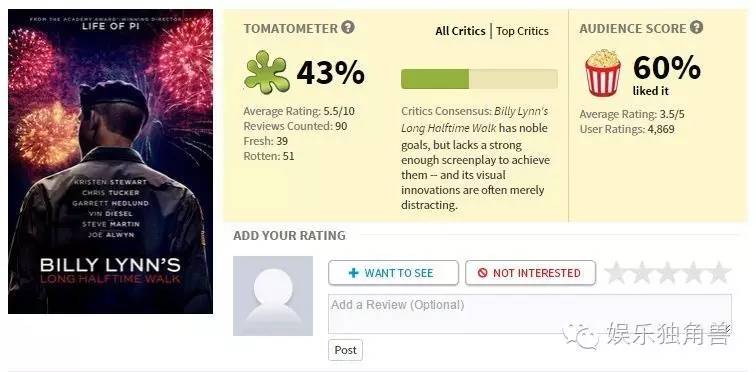 比利林恩特辑,比利林恩公映