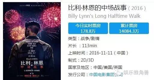 比利林恩特辑,比利林恩公映