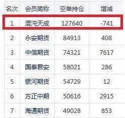 黑色系的百亿级对决的落幕:葛卫东已经走远,叶庆均独坐钓鱼台