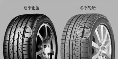 冬季用车注意事项文案,冬季用车注意事项和手续