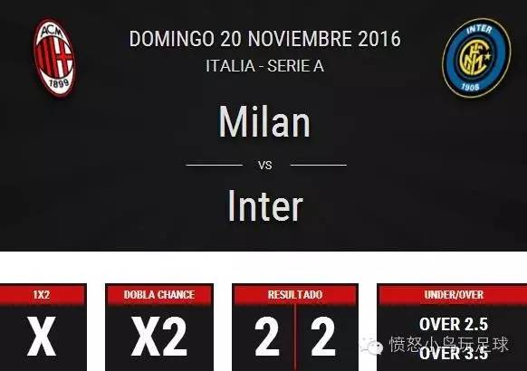 11月1日证券基本面分析,11月19日午间股市分析