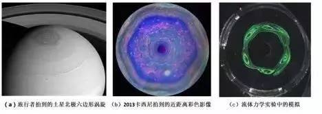 卡西尼号揭秘土星大家庭｜星星背后的物理（十六）
