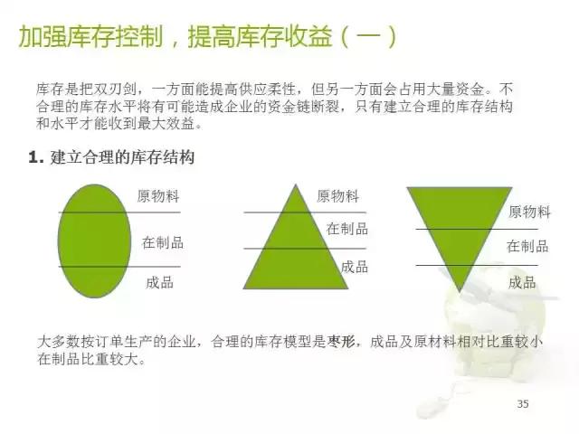 华为核心供应链最新信息,供应链创新案例分析