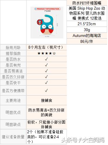 婴儿围嘴口水巾三角巾0-6个月,婴儿围嘴口水巾加厚灯芯绒三角巾