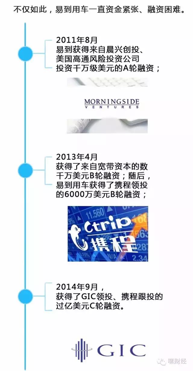 易到还能约车吗,易到用车还可以正常使用吗