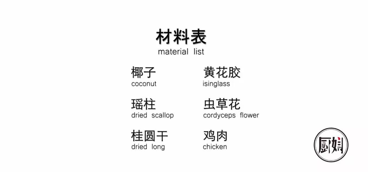 鲜炖花胶滋补养生,夏天适合炖花胶