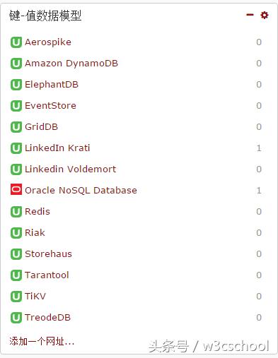 数据科学与大数据技术学习课程,大量数据学习方法