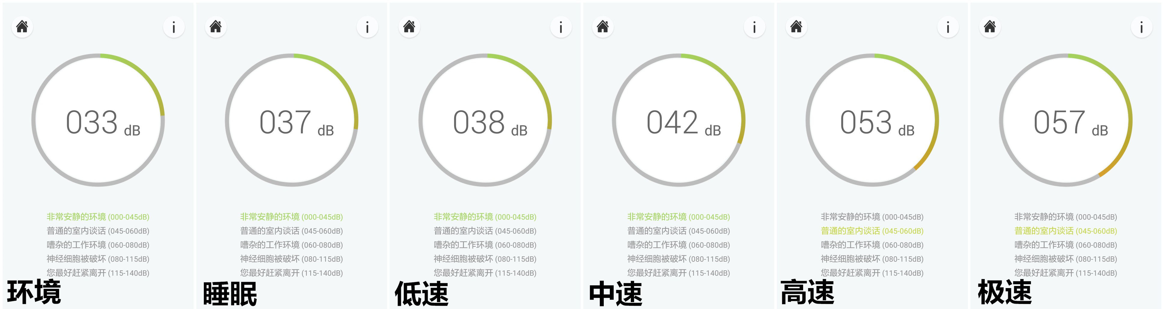 戴森和ao史密斯空气净化器,ao史密斯空气净化器清理