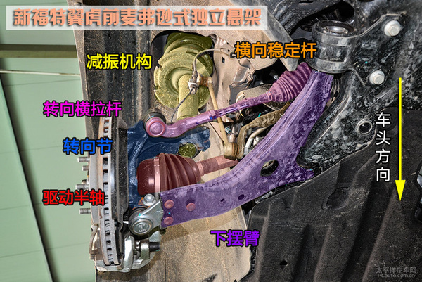 新款福特翼虎底盘图片,福特翼虎底盘测评