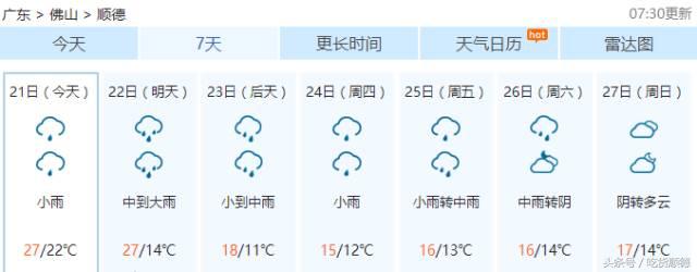 实测！这家店太过份，桑拿鱼58桑拿鸡68！分明挑战顺德人底线