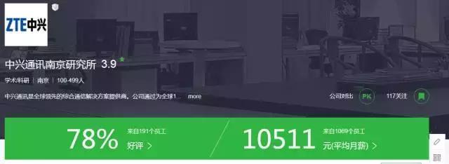 南京中兴员工买房,华为中兴通讯巨头