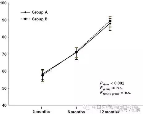 跟腱断裂eras快速康复,跟腱断裂用什么不可吸收线缝合