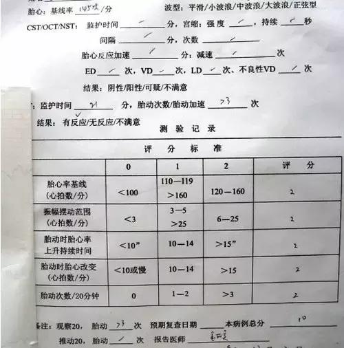 怀孕38周，肚里的娃突然没了胎心？！医生的话太吓人···