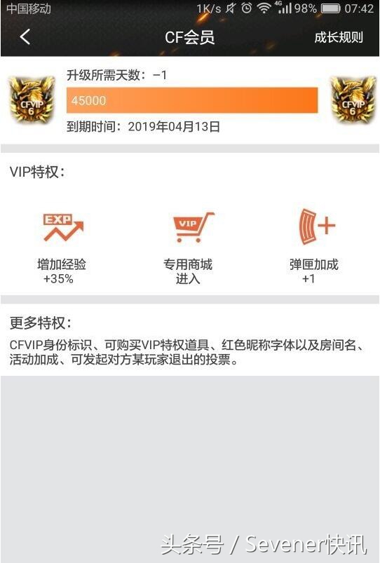 cf每月签到几号更新,cfvip已经零天为什么不升6级