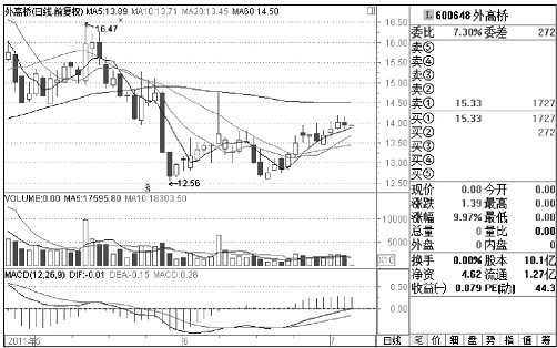 一位顶级交易者对股民的忠告,一个交易员的良心忠告
