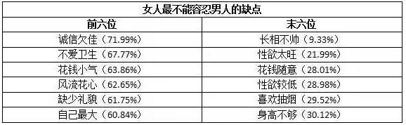为什么中国男人不会穿衣,外国人看中国男人穿衣