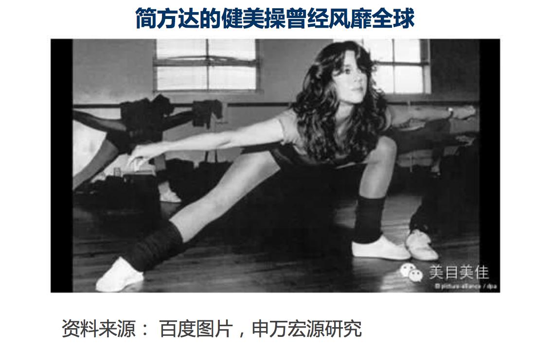 2023年中国健身行业报告,健身行业规模数据2023