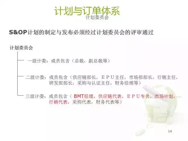 华为核心供应链最新信息,供应链创新案例分析