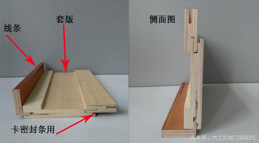 密度板柜门与贴板柜门,造型门里面有密度板没