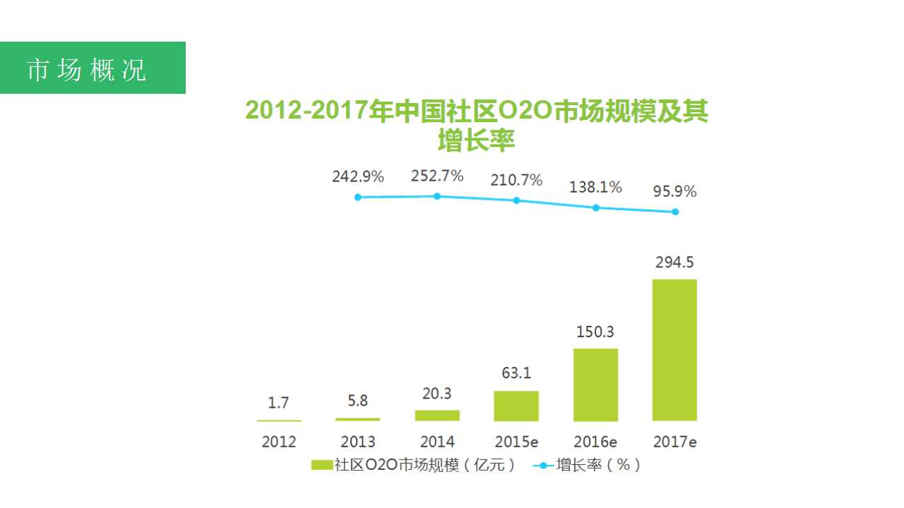 《在家点点产品体验报告》王胖子当年的泡面神器！