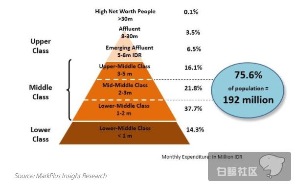 印尼电商平台tokopedia靠谱吗,印尼电商平台推荐