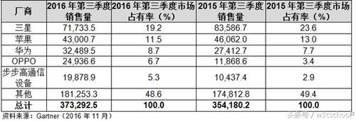 任正非评价摩托罗拉,华为摩托罗拉任正非