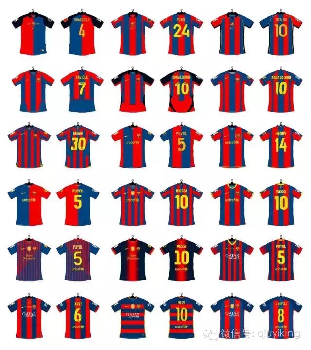 耐克巴萨2014,耐克球衣发展史
