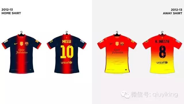 耐克巴萨2014,耐克球衣发展史