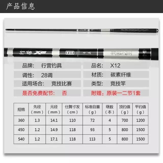 行营鱼竿x12什么价,行营鱼竿x12