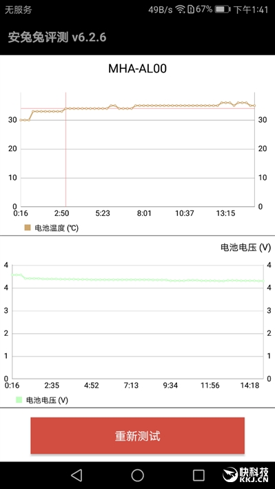 外媒评测华为mate9,华为mate9测评王者荣耀