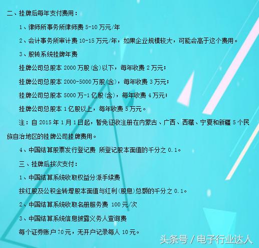 新三板和新四板是什么意思,新三板新四板