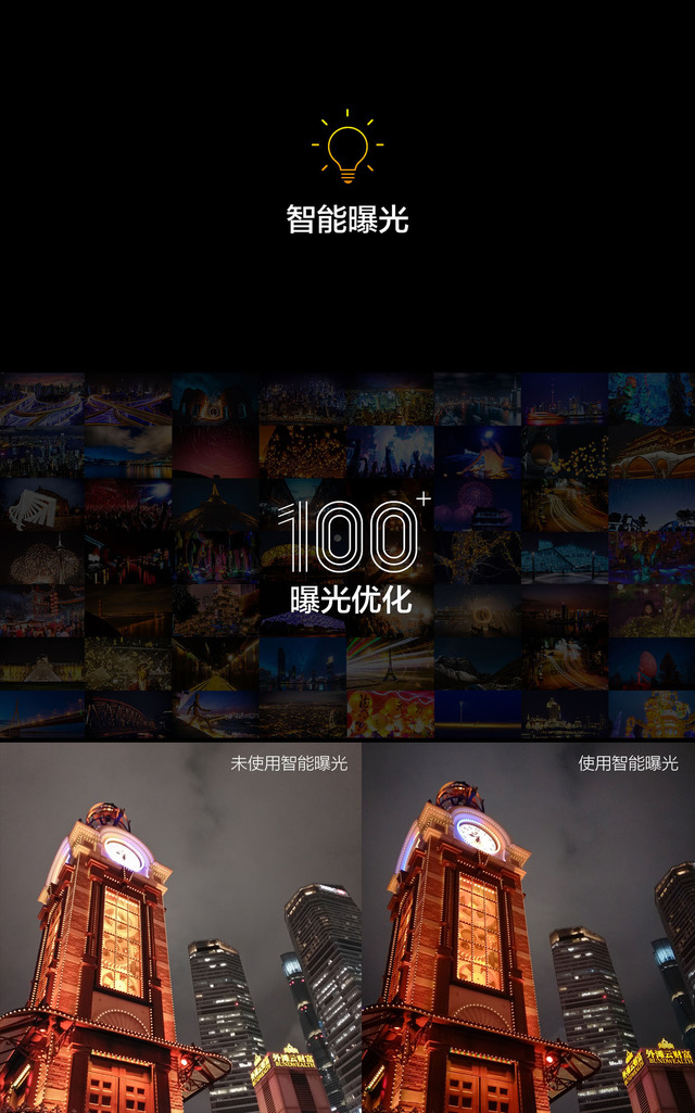 oppor9s拍照夜景技巧,oppor9s如何提高拍照像素