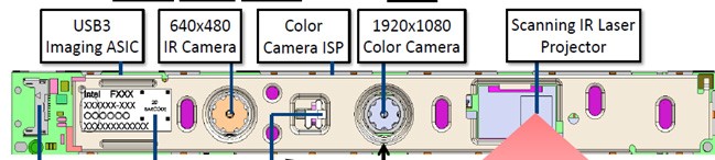用事实说话靠谱吗,thinkpad黑将s5拆解视频