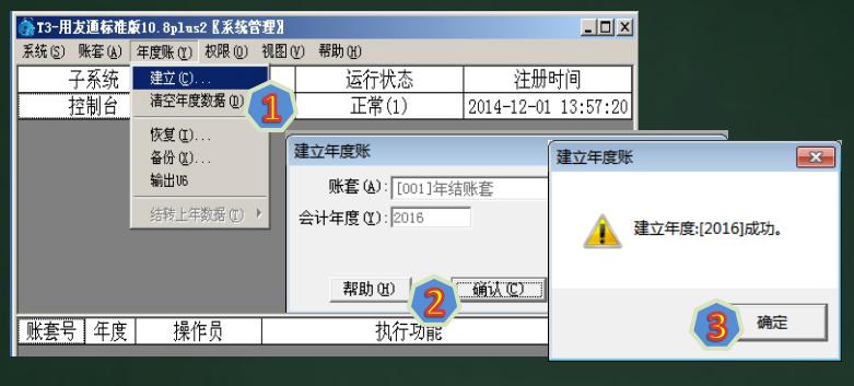 用友t3反年结注意事项,用友t3如何取消年结